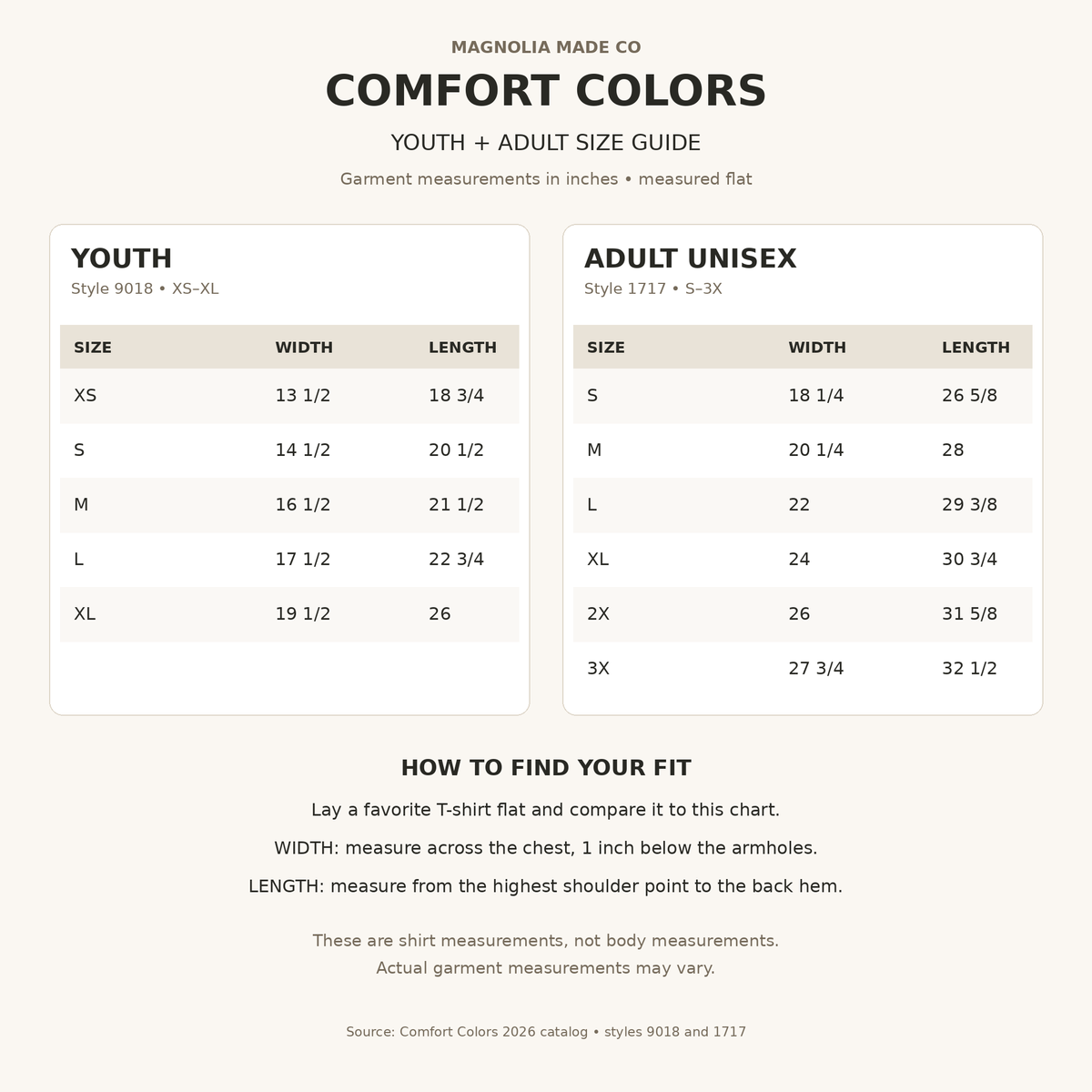 Comfort Colors 9018 youth XS–XL and 1717 adult S–3X size chart with garment width and length in inches